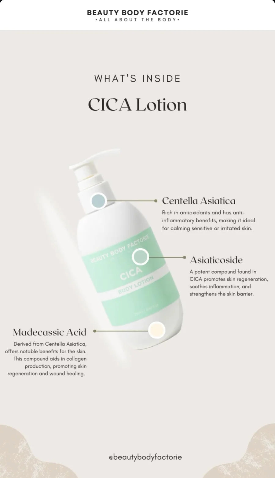 Beauty Body Factorie Cica Body Lotion