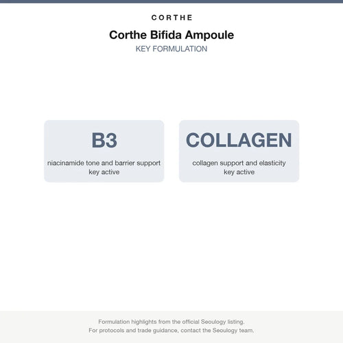 Corthe Bifida Ampoule