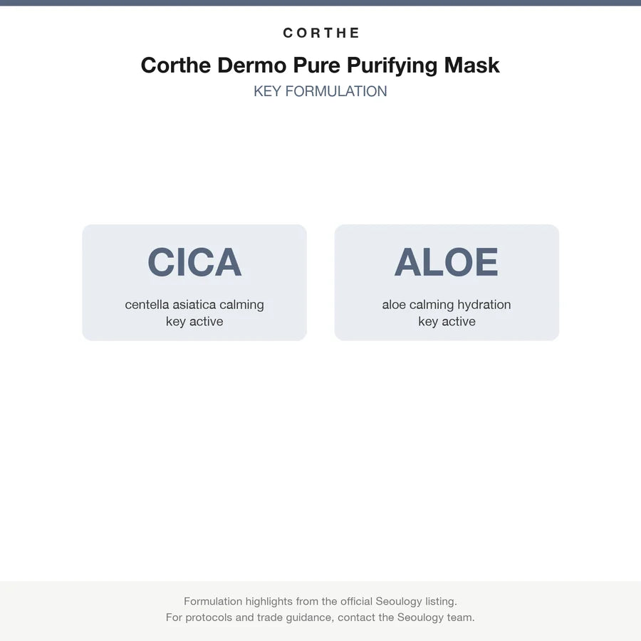 Corthe Dermo Pure Purifying Mask
