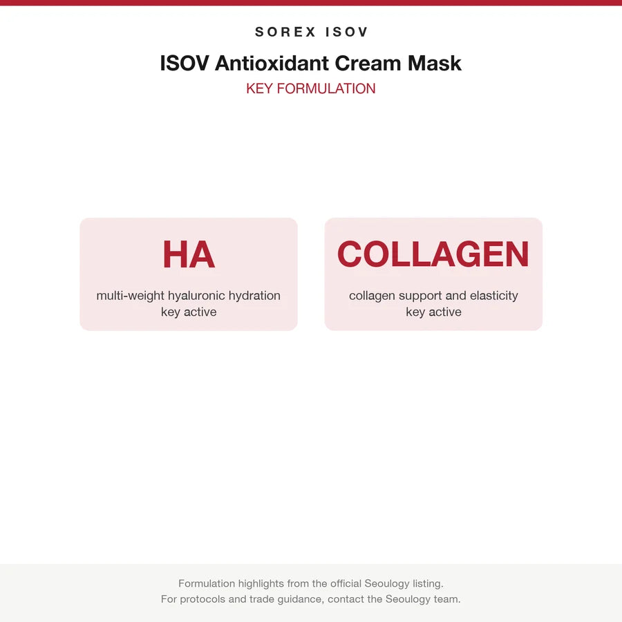 ISOV Antioxidant Cream Mask