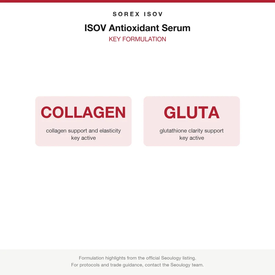 ISOV Antioxidant Serum