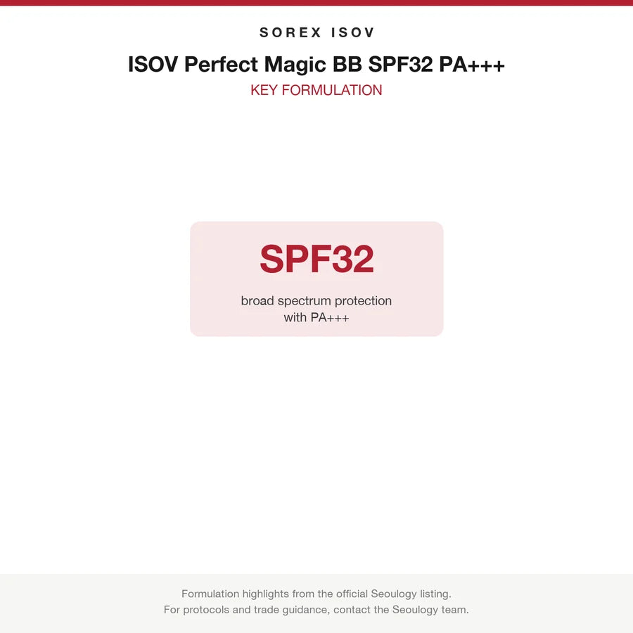 ISOV Perfect Magic BB SPF32 PA+++