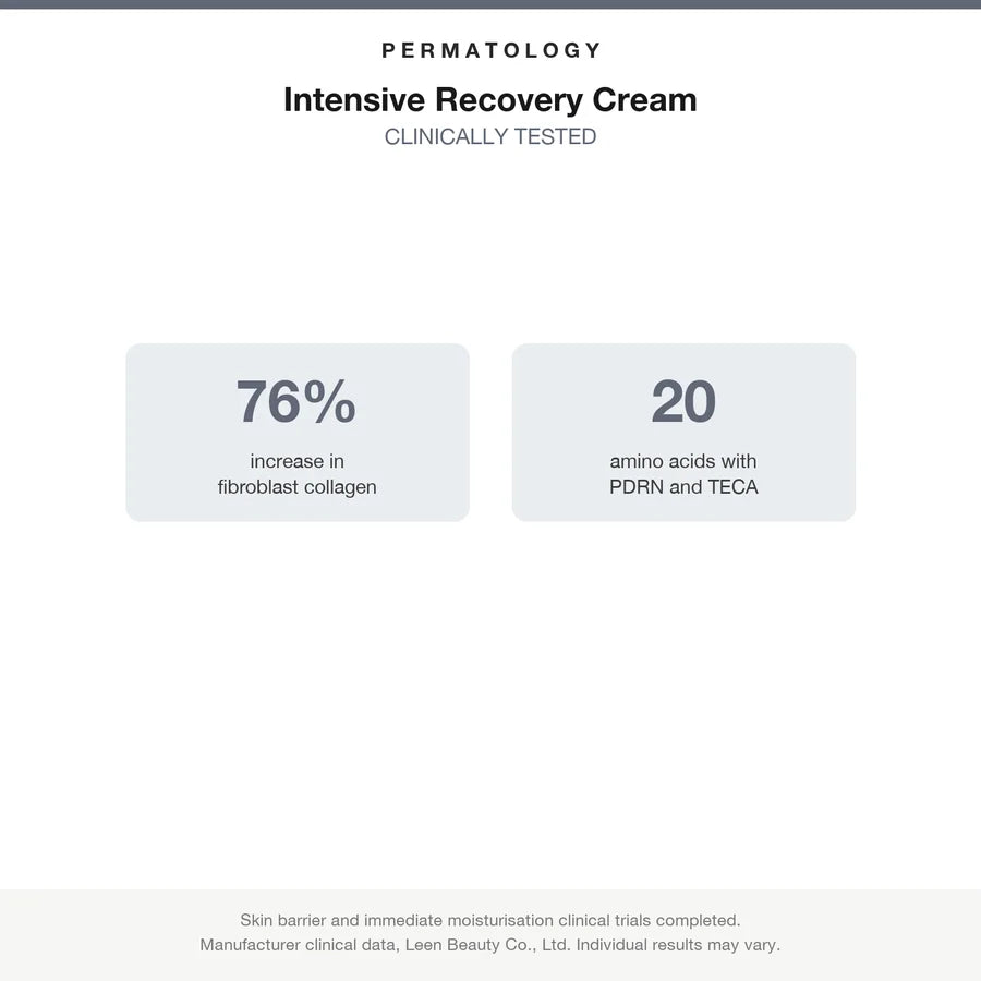Permatology Intensive Recovery Cream