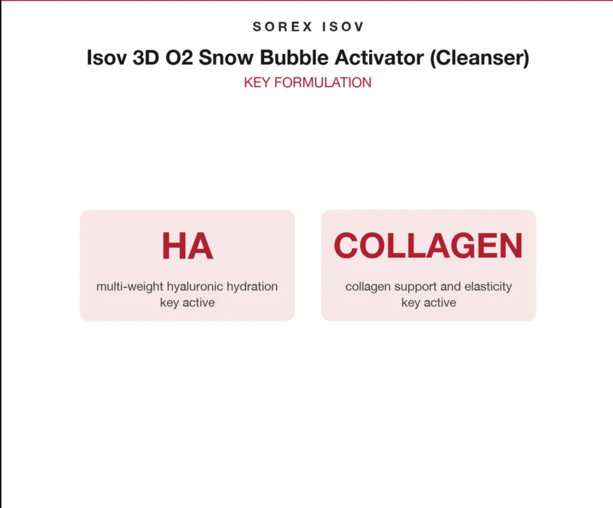 Isov 3D O2 Snow Bubble Activator (Cleanser) - 150ml